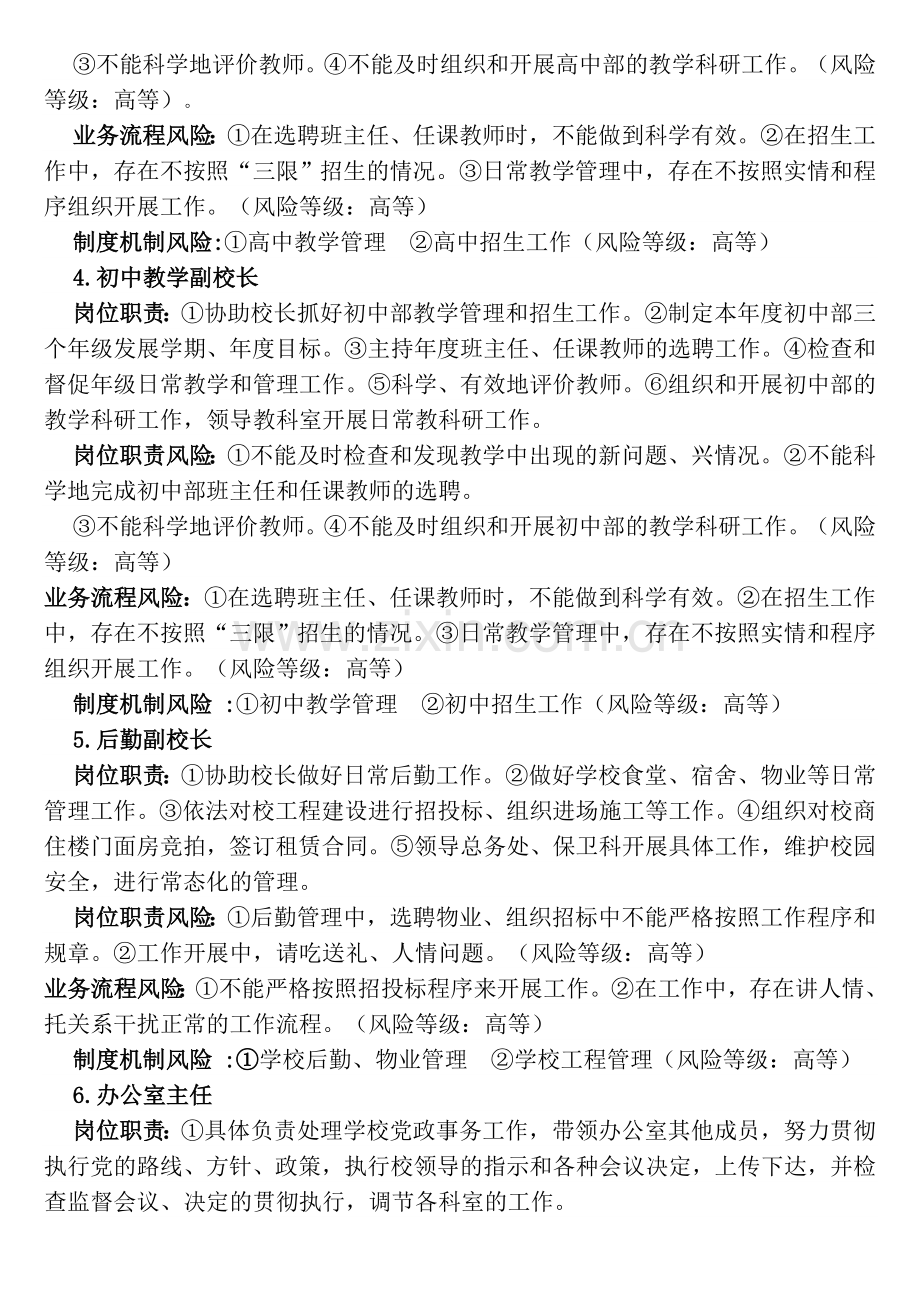 学校各岗位的廉政风险点.doc_第2页
