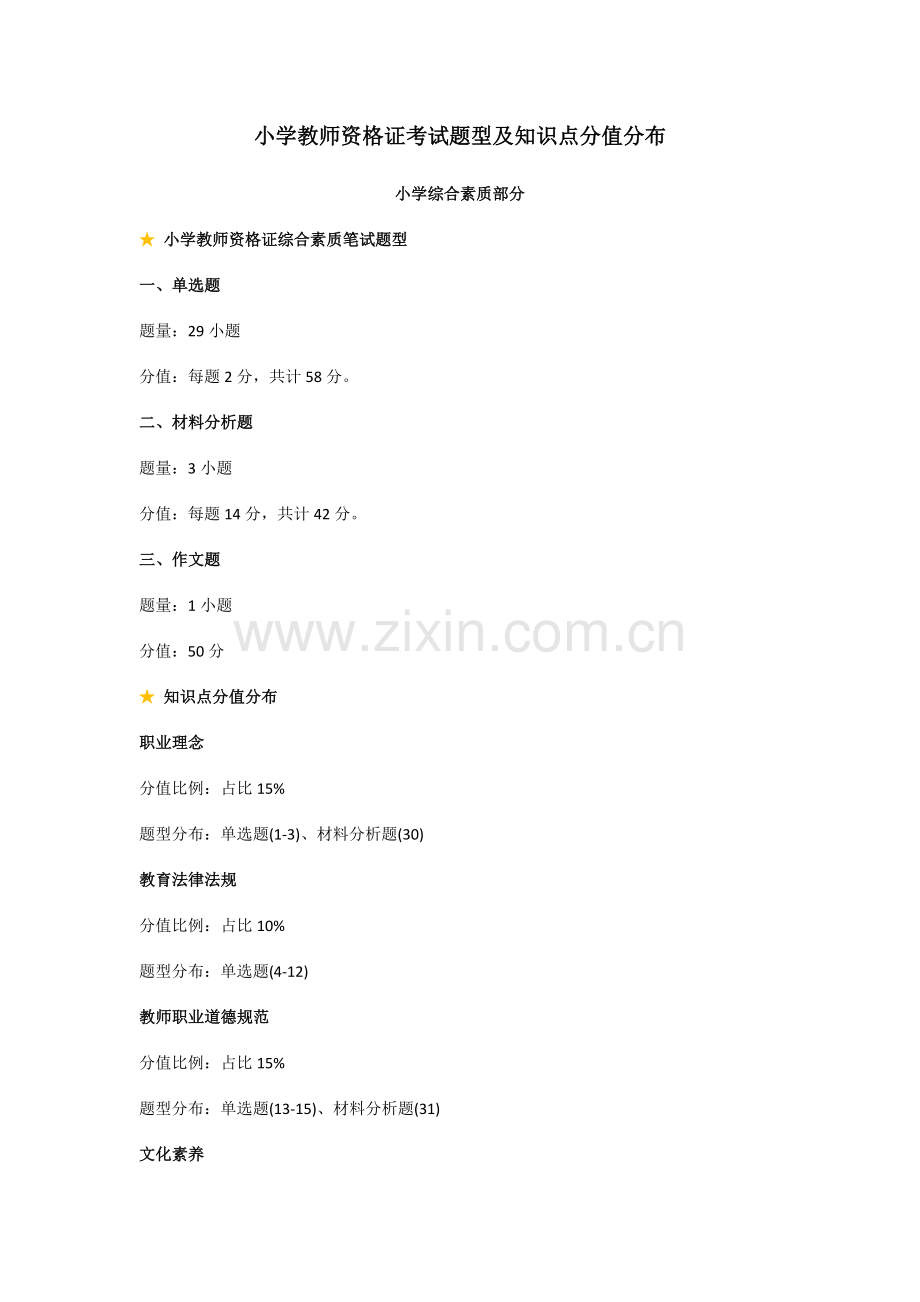 小学教师资格证考试题型及分值分布.doc_第1页