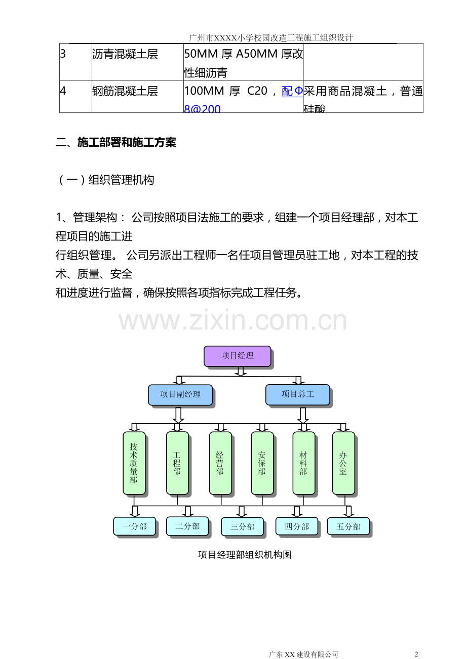 学校运动场改造施工组织设计方案.doc_第2页