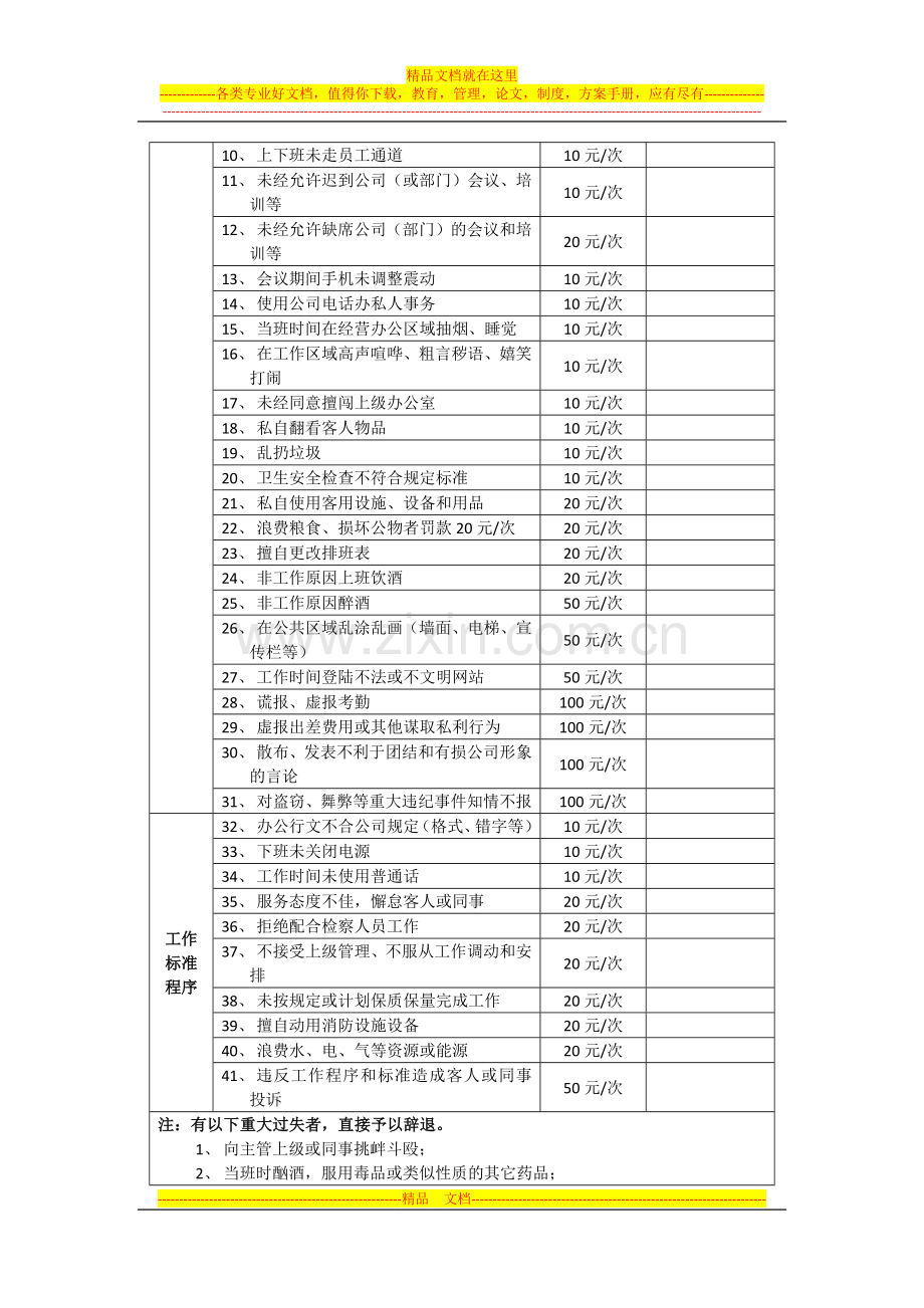 酒店乐捐细则.docx_第2页