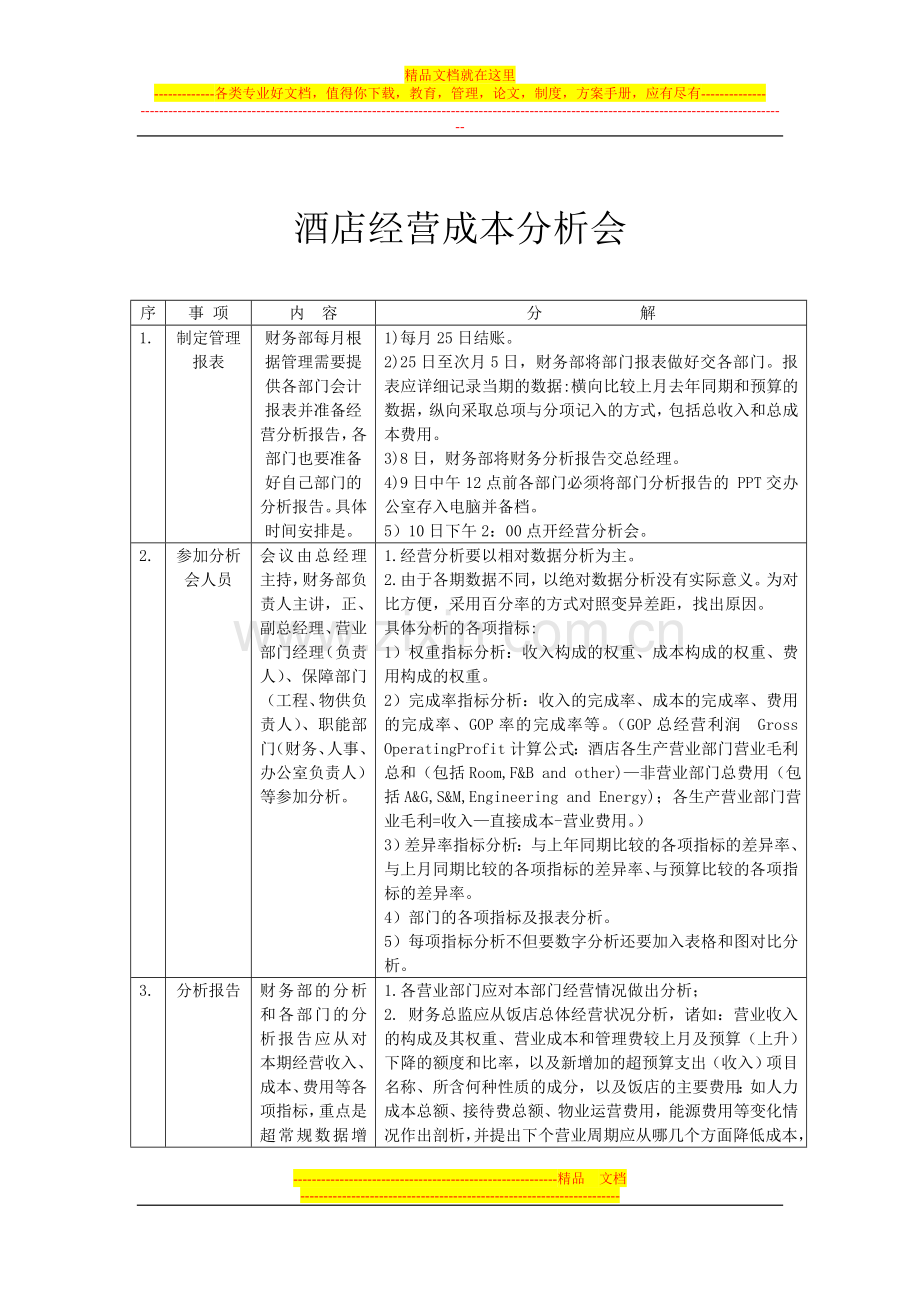酒店经营成本分析会程序.doc_第1页