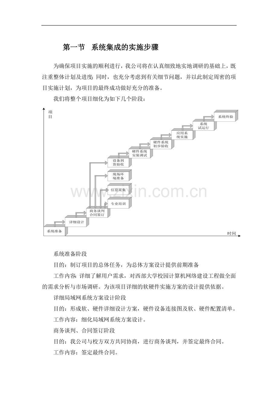 系统集成的实施步骤.doc_第1页