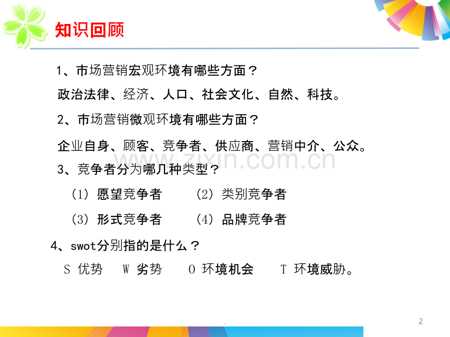 第七讲-市场细分与目标市场选择.ppt_第2页