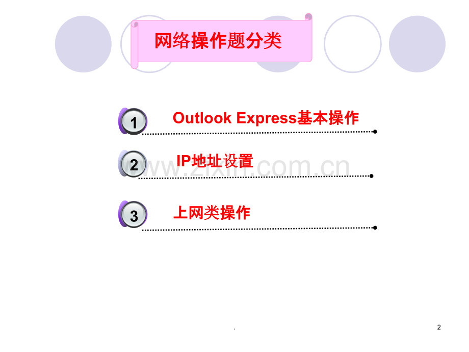 信息技术学业水平考试网络操作题.ppt_第2页