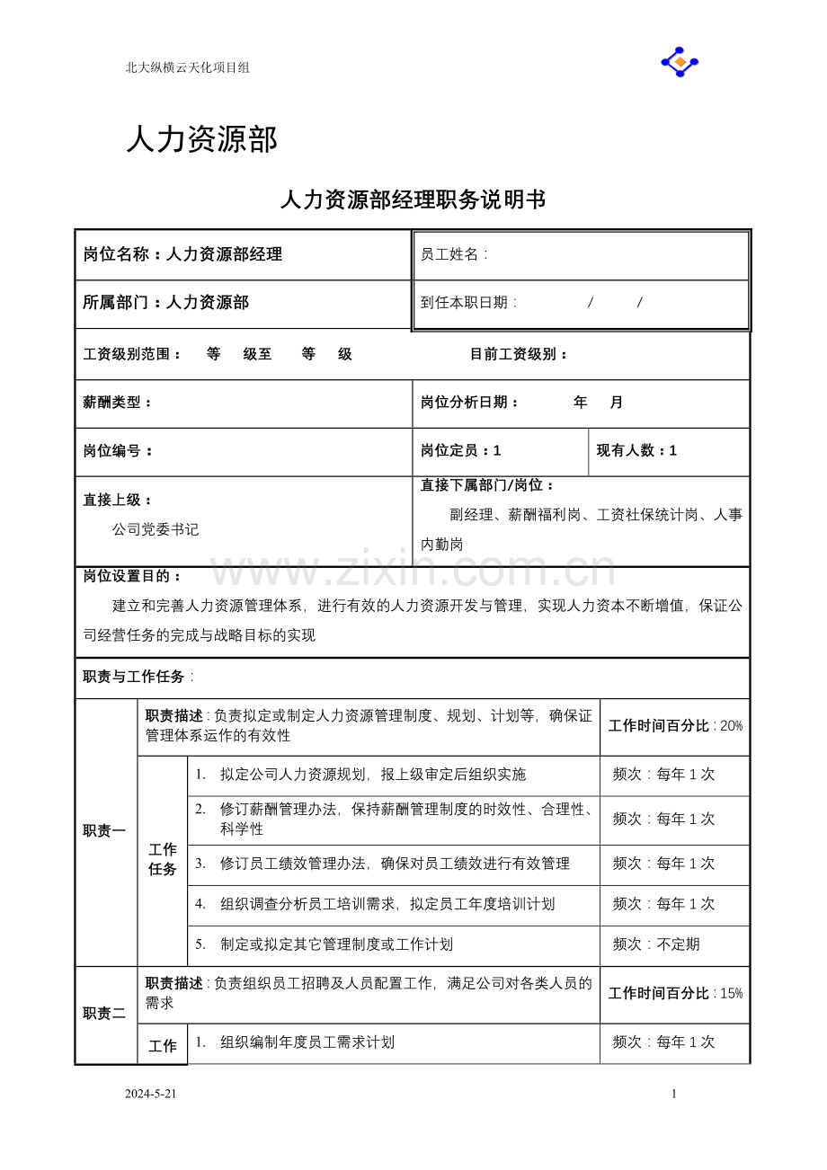 人力资源部职务说明书.doc_第1页