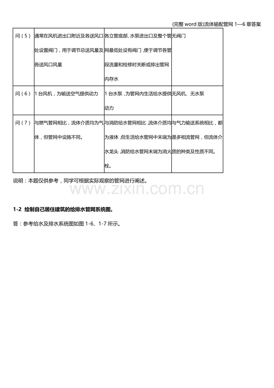 流体输配管网1—6章答案.doc_第2页