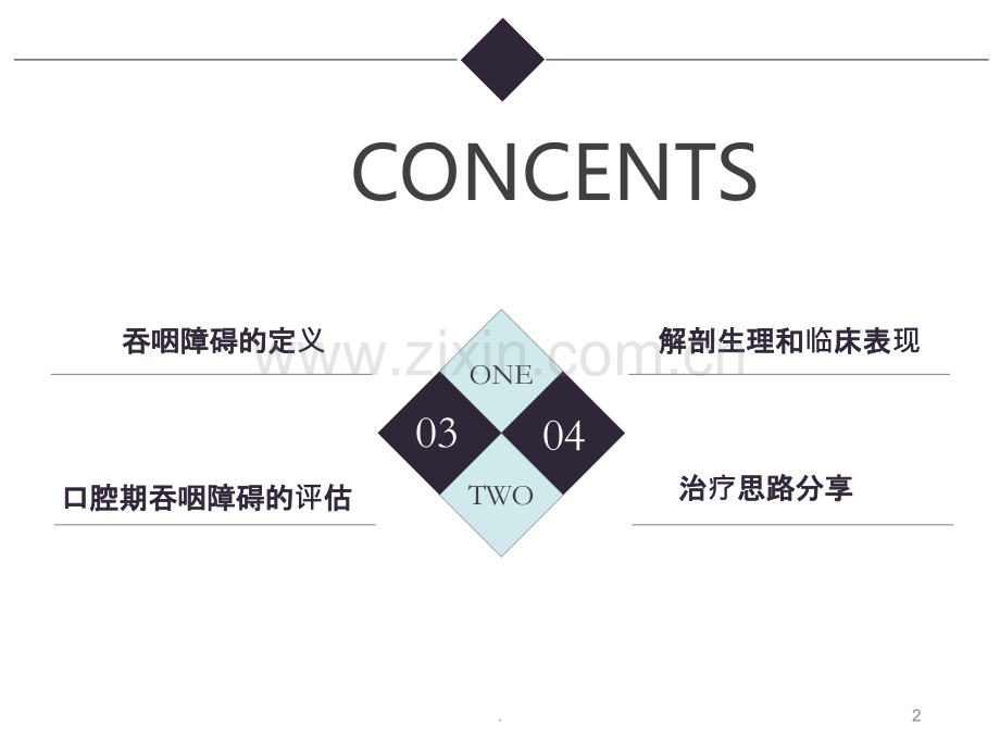 吞咽障碍的评估与治疗(口腔期).ppt_第2页