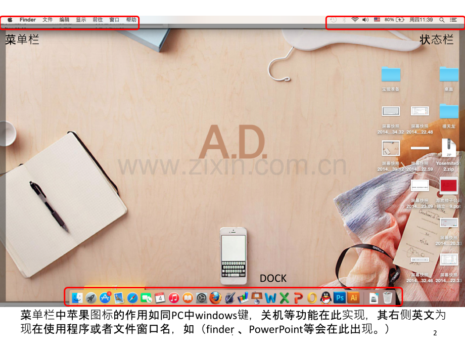 苹果电脑基本使用方法.ppt_第2页