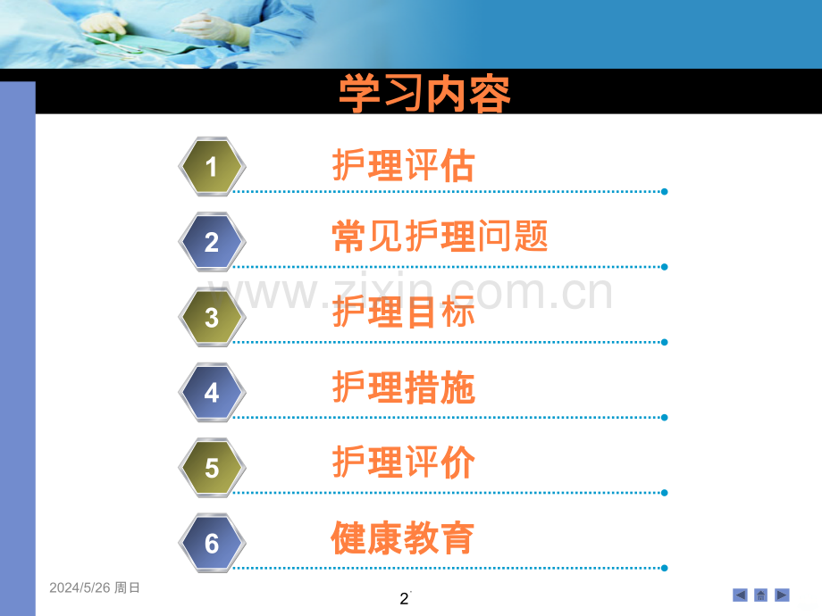 外科手术后病人的护理ppt课件.ppt_第2页