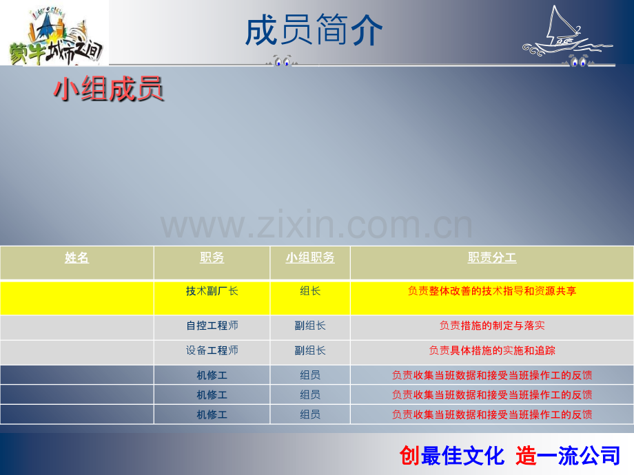 改善课题.ppt_第2页
