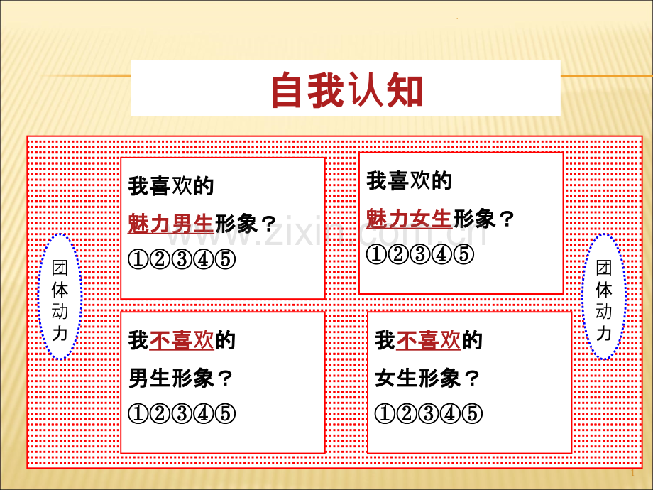 主题班会(魅力男生-魅力女生).ppt_第1页