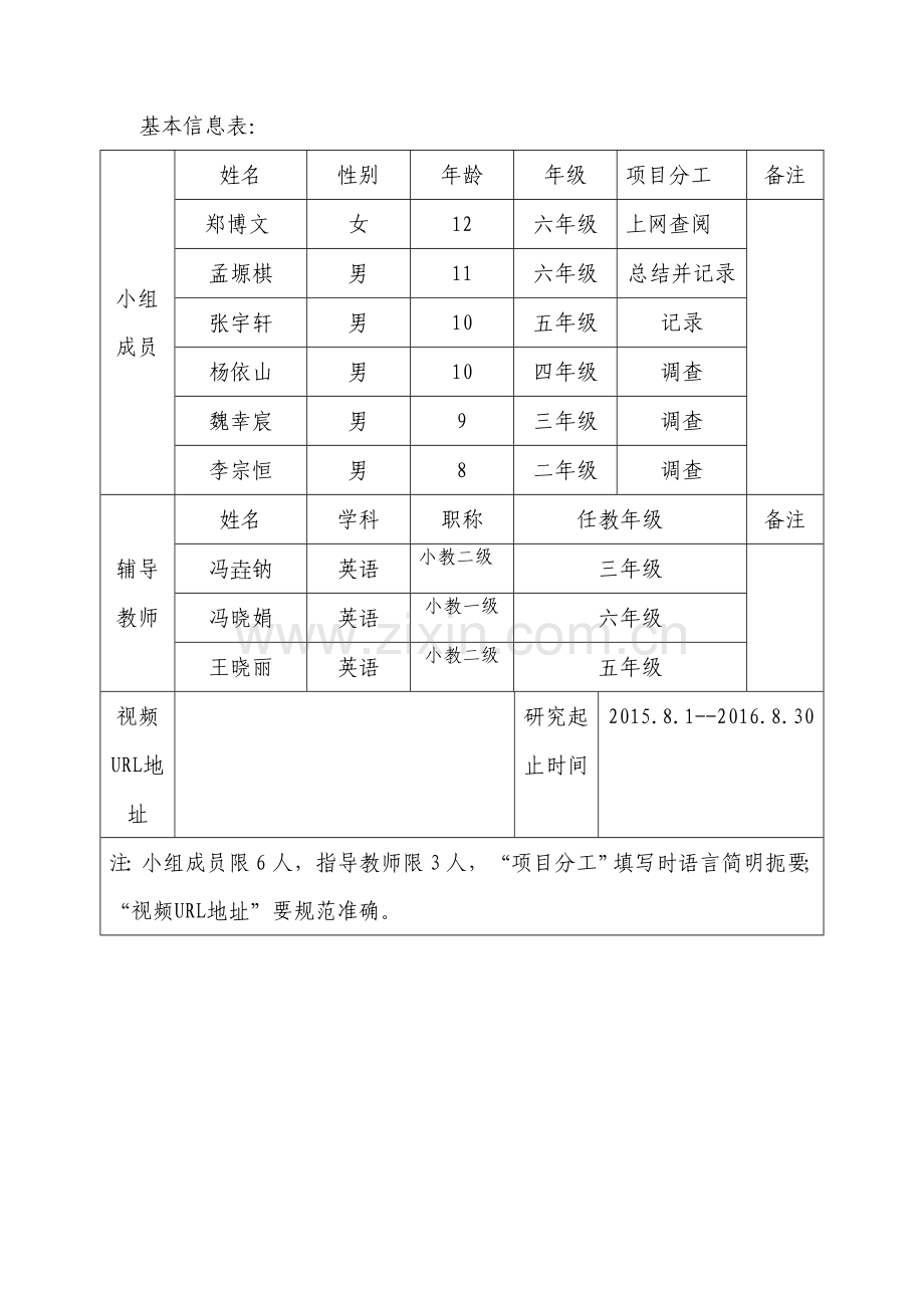 王晓丽研究性学习成果申报表.doc_第2页