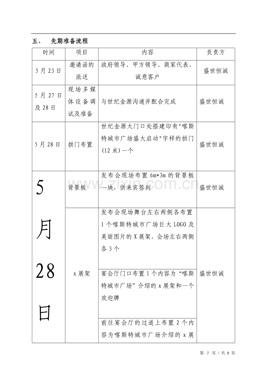 新闻发布会策划方案.doc_第2页