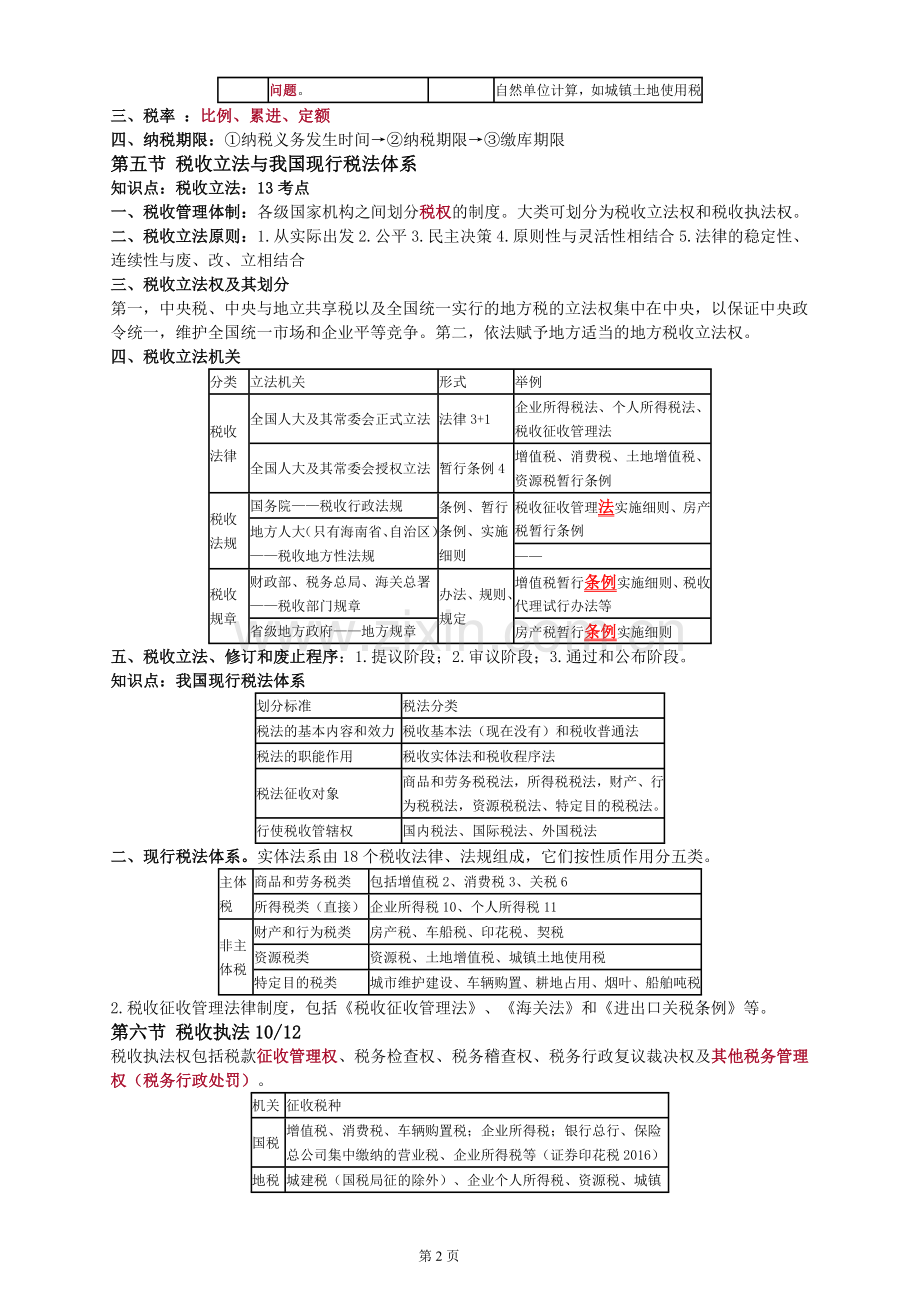 2017年CPA税法知识点总结.doc_第2页