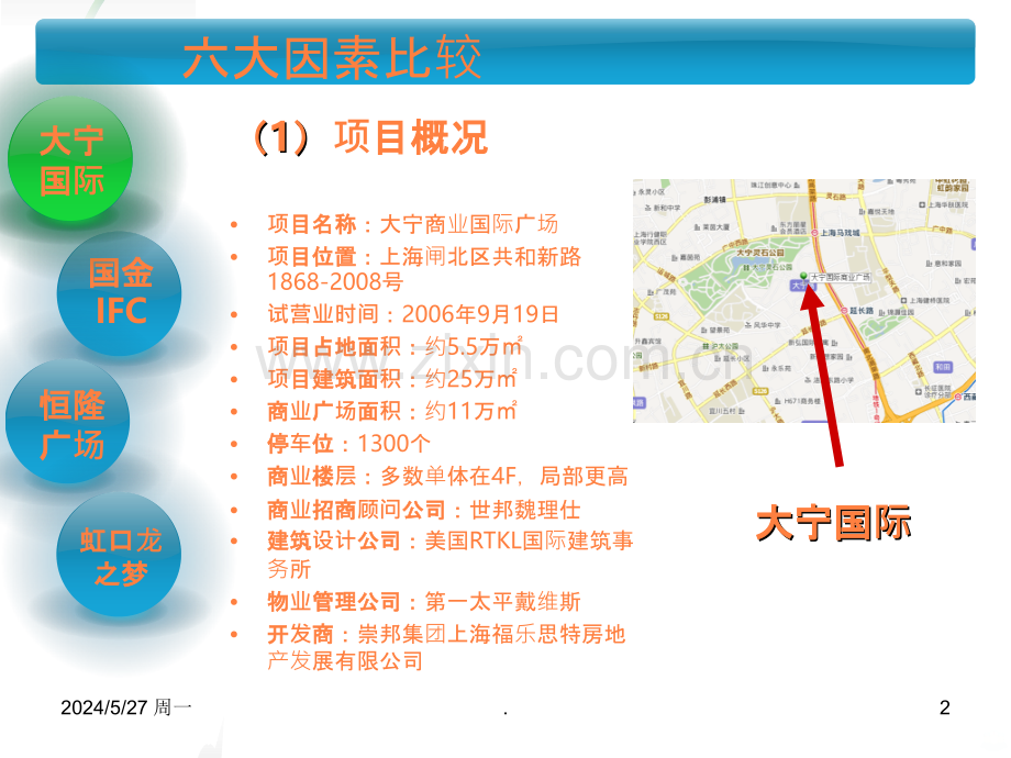 大宁国际、国金IFC、恒隆广场、虹口梦之龙案例分析ppt课件.ppt_第2页