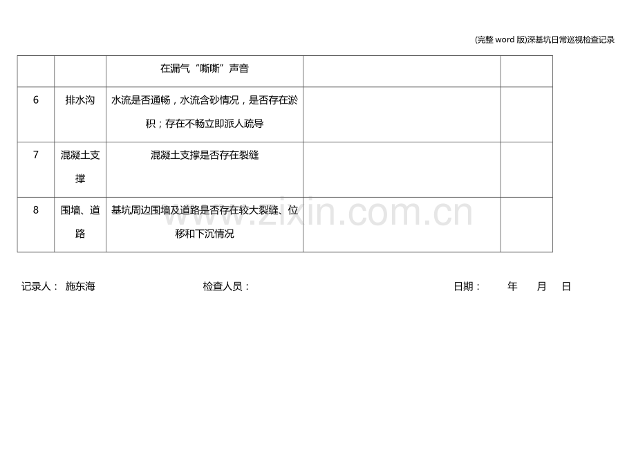 深基坑日常巡视检查记录.doc_第2页