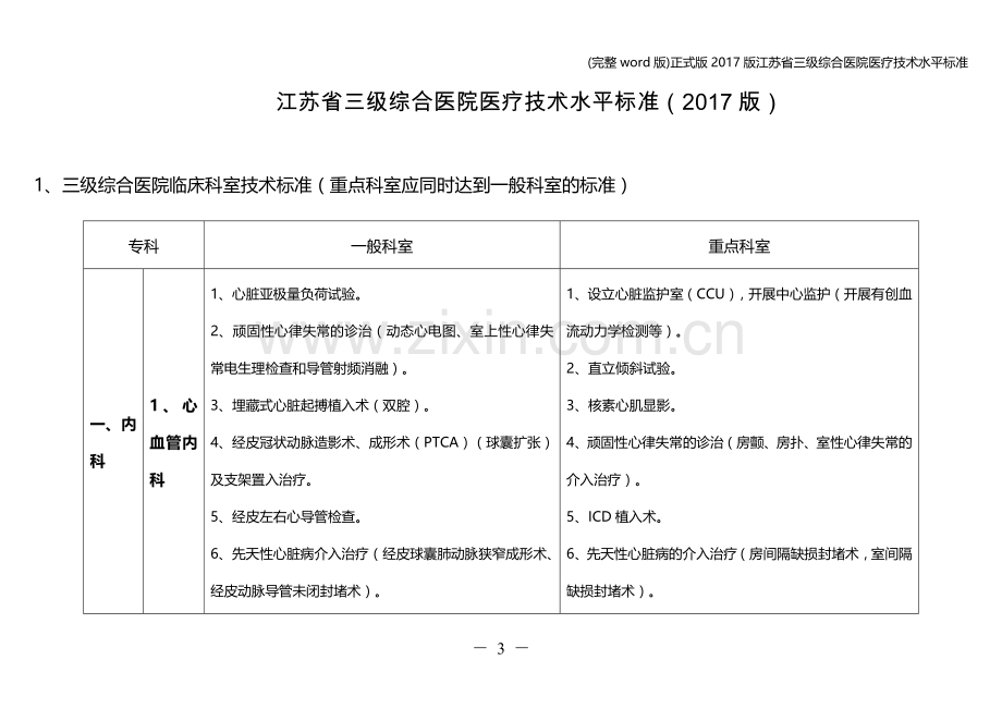 正式版2017版江苏省三级综合医院医疗技术水平.doc_第1页