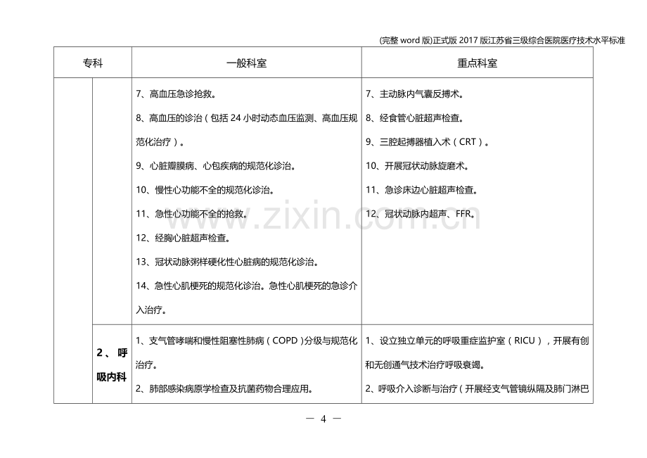 正式版2017版江苏省三级综合医院医疗技术水平.doc_第2页