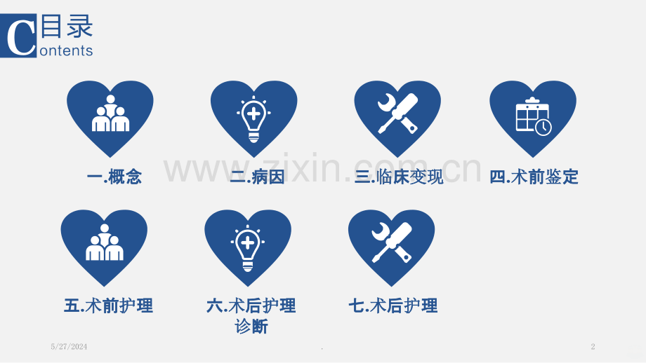 翼状胬肉病人的护理.ppt_第2页