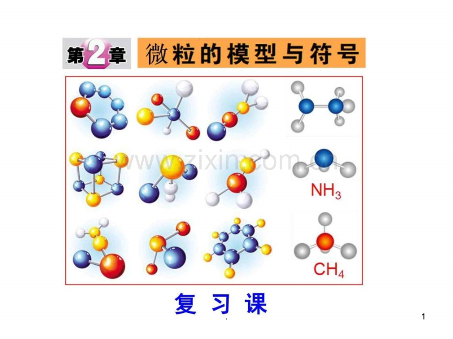 第二章微粒的模型与符号复习.ppt_第1页