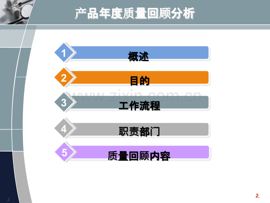 年度质量回顾.ppt_第2页