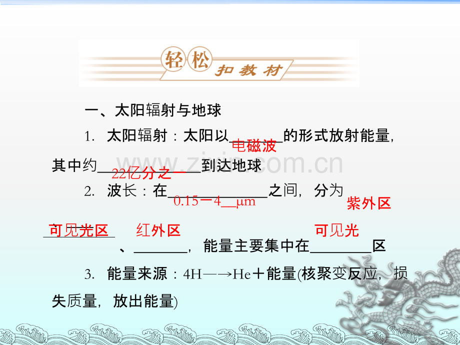 太阳辐射-资源ppt课件.ppt_第2页