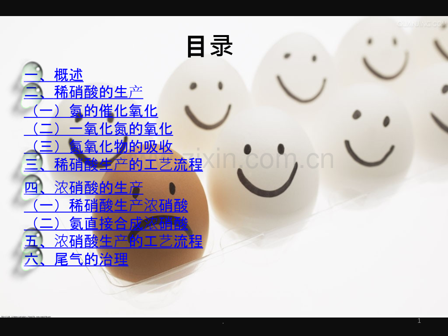 间接法制备浓硝酸.ppt_第1页