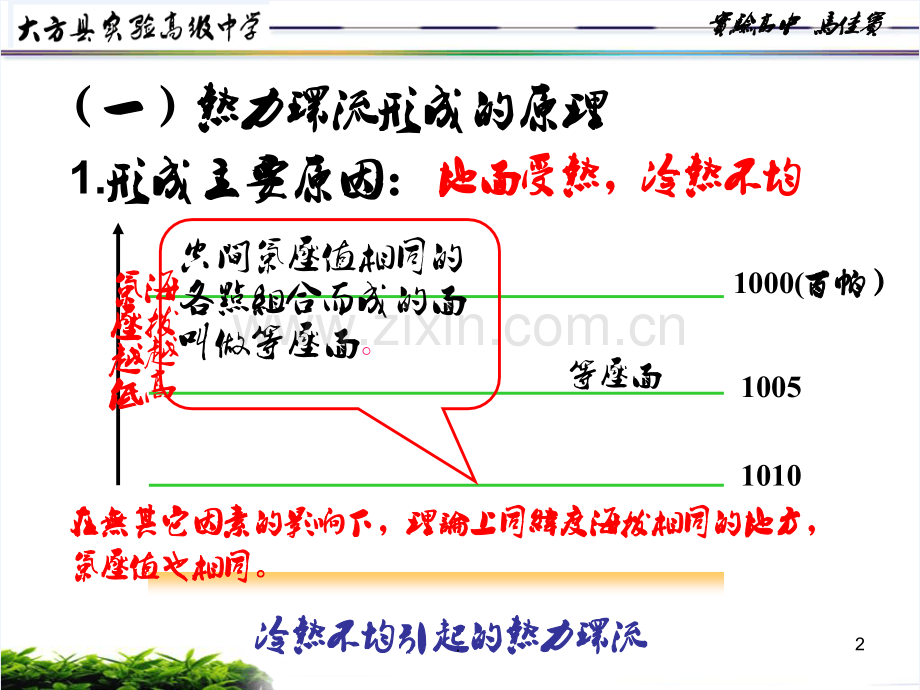 高考地理一轮复习《热力环流》.ppt_第2页