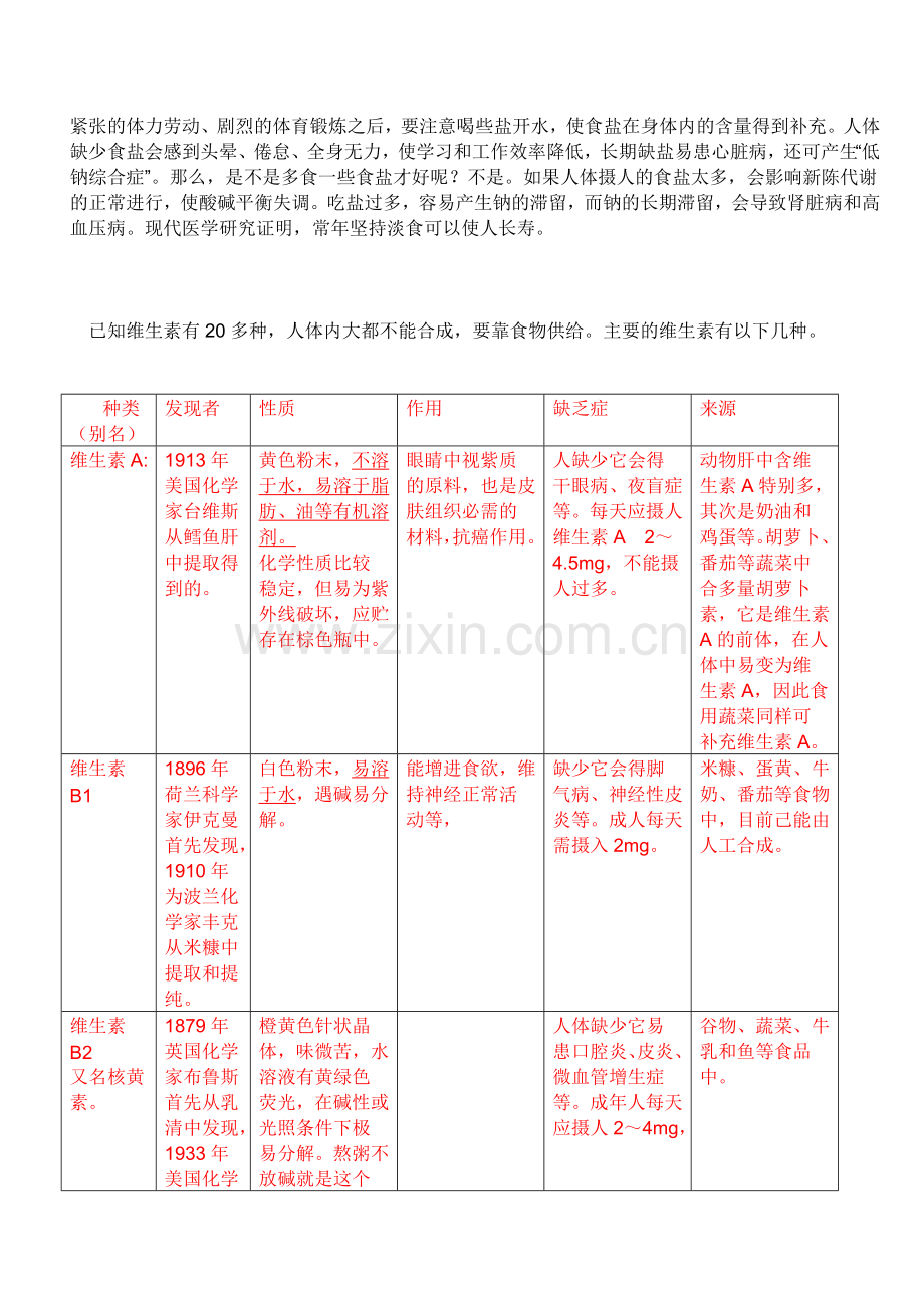 白猫杯复习资料及试题.doc_第2页