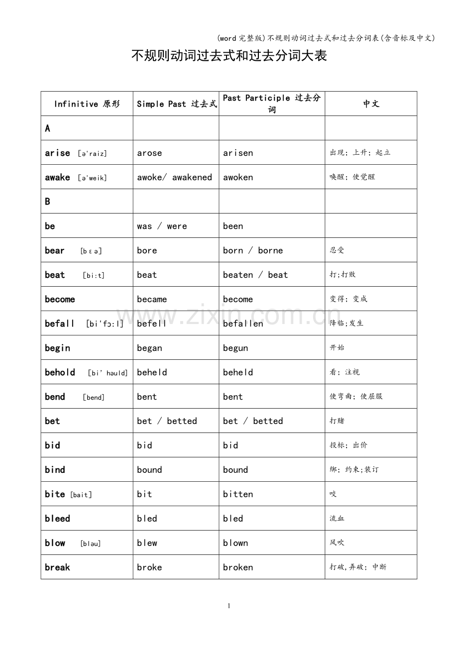 不规则动词过去式和过去分词表(含音标及中文).doc_第1页