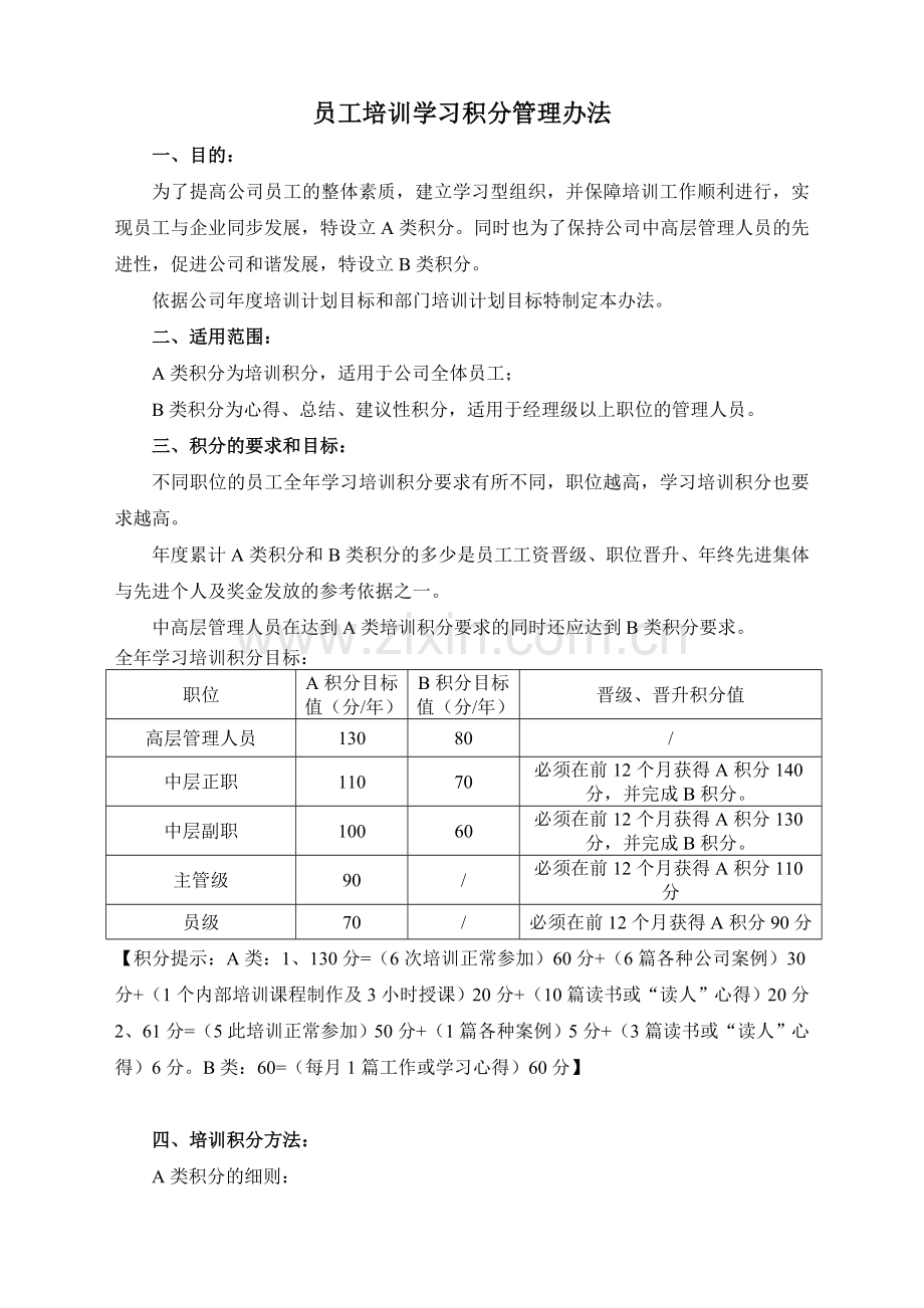 培训学习积分管理办法.doc_第1页