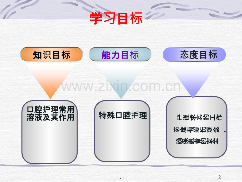口腔护理及操作课件.ppt_第2页