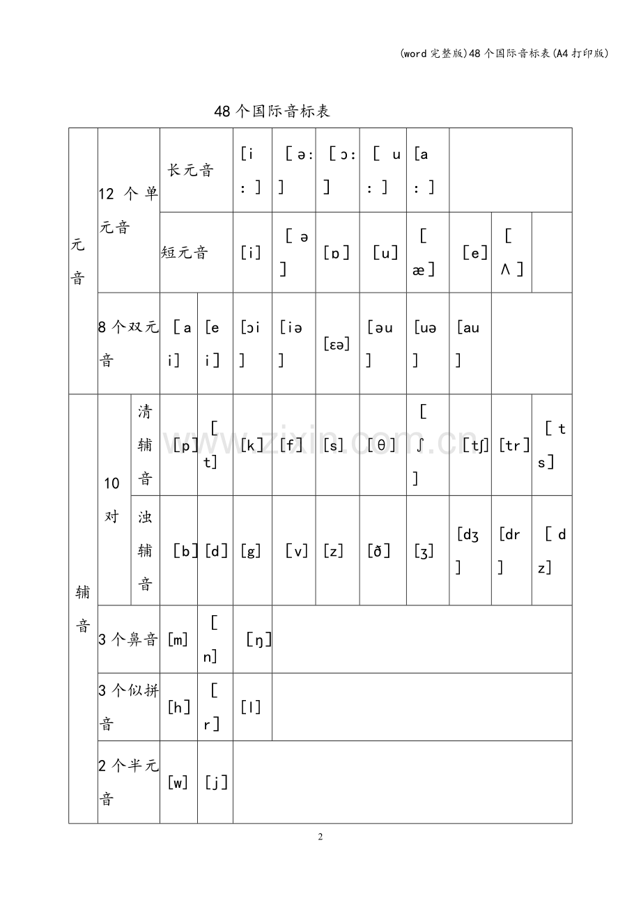 48个国际音标表(A4打印版).doc_第2页