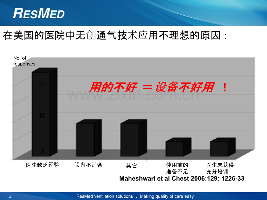 无创呼吸机使用注意事项及面罩特点培训版Vicor.ppt_第2页