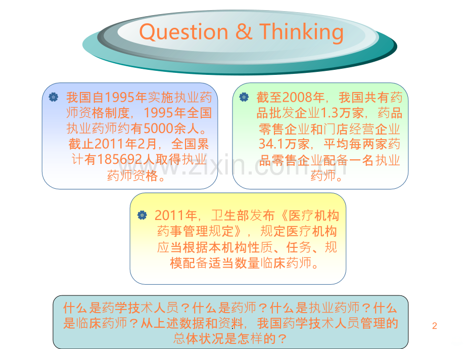 药学技术人员管理ppt课件.ppt_第2页