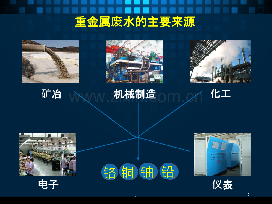 重金属废水处理方法概述.ppt_第2页