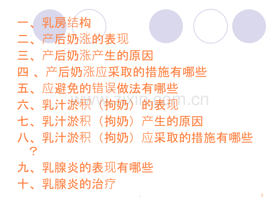 产后奶涨的治疗与指导ppt课件.ppt_第2页