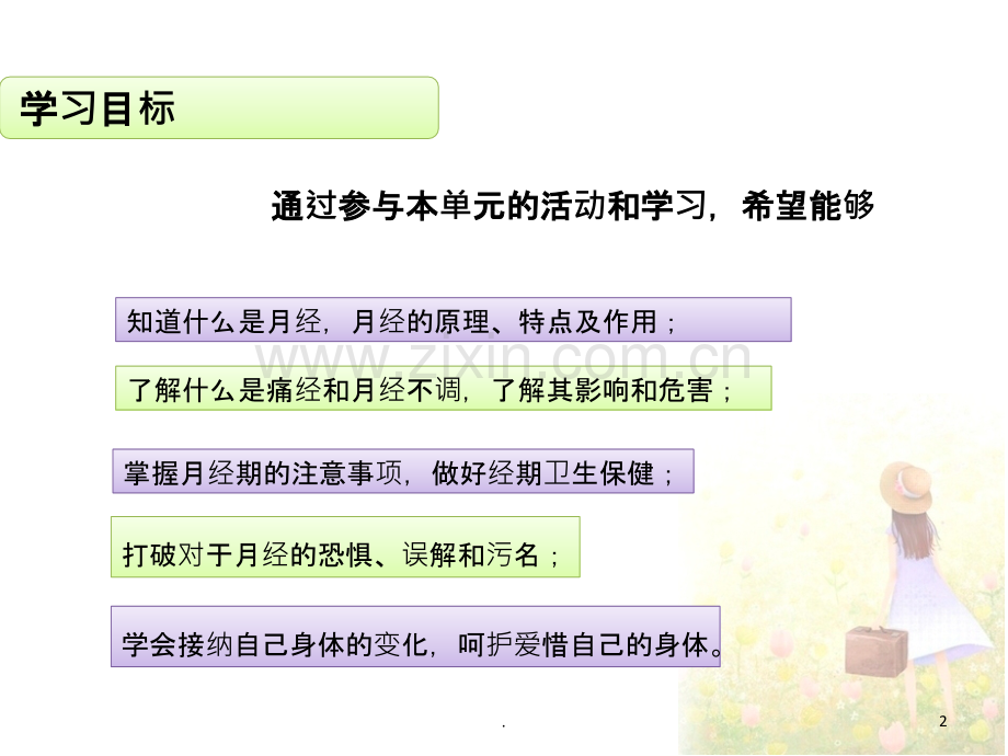 认识月经.ppt_第2页