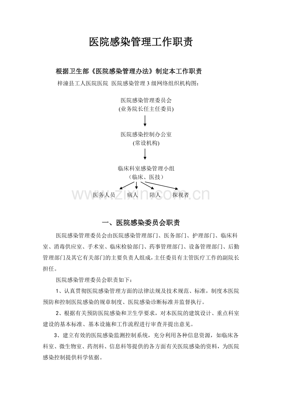 医院感染管理职责.doc_第1页