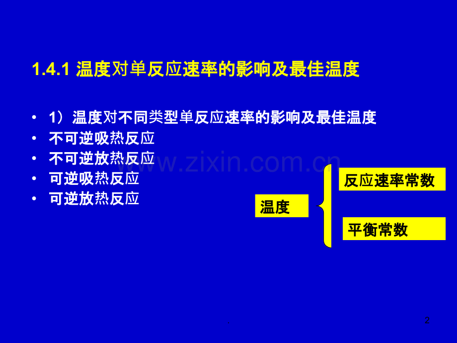 温度对反应速率的影响.ppt_第2页