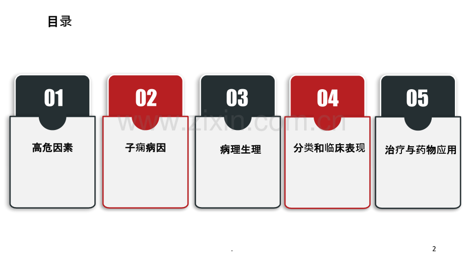 子痫前期和子痫的治疗.ppt_第2页
