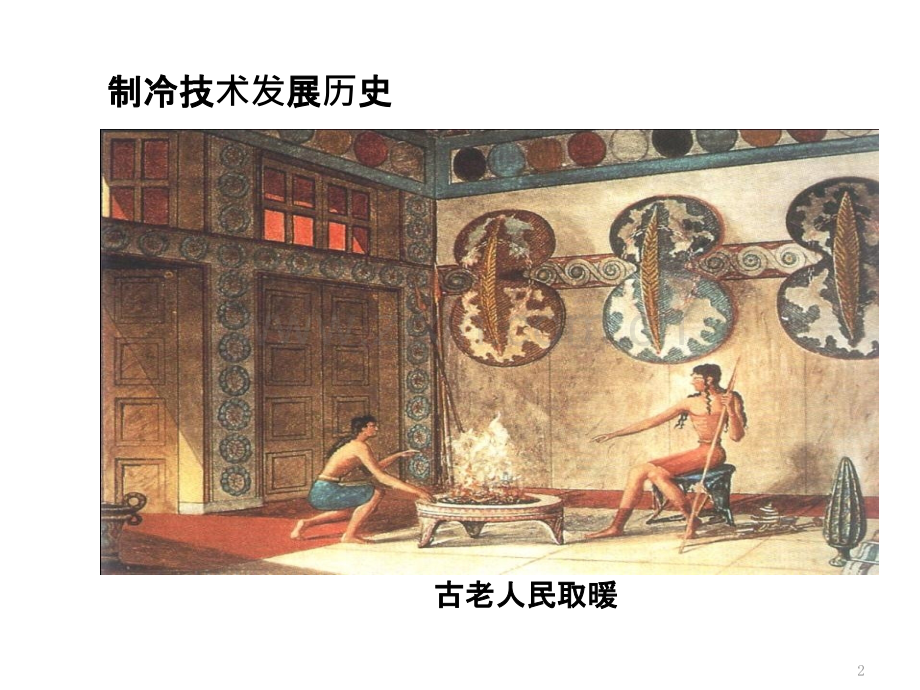 设备自动化--暖通空调基础知识篇(零基础).pptx_第2页