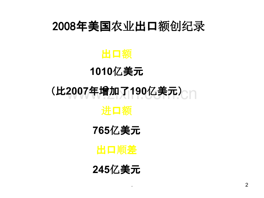 美国农业.ppt_第2页