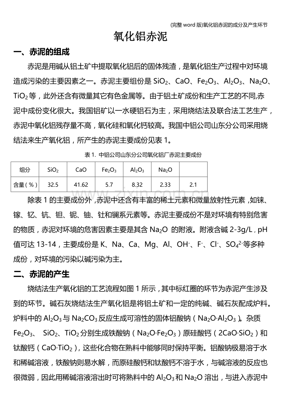 氧化铝赤泥的成分及产生环节.doc_第1页