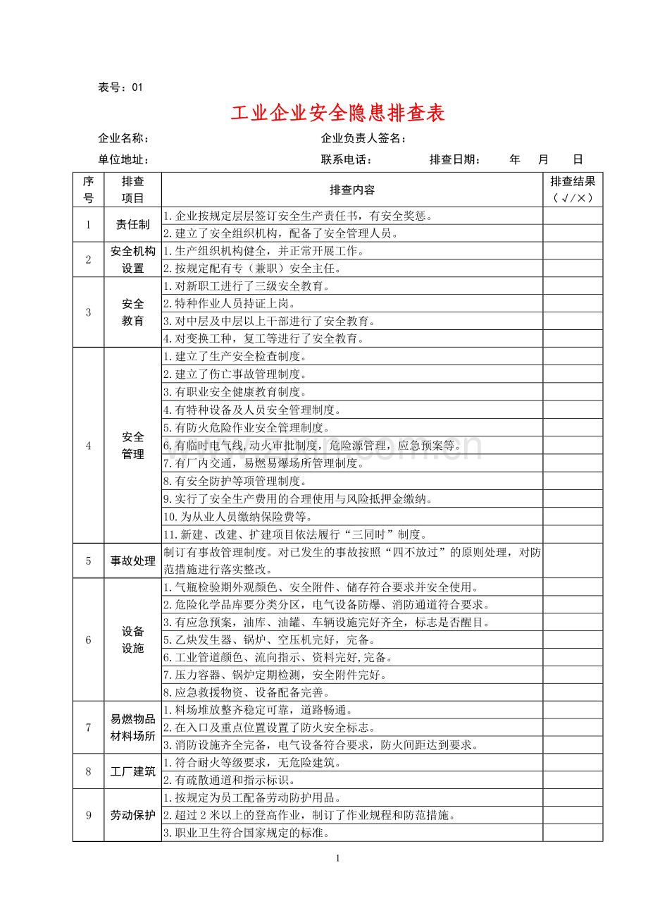 企业安全隐患排查表汇总.doc_第1页