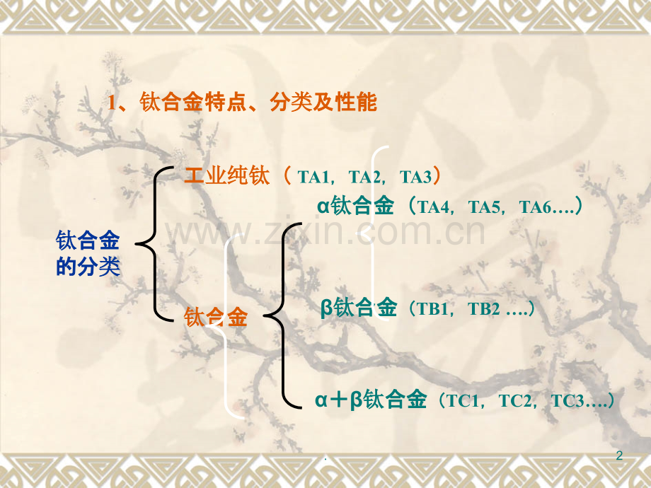 钛合金焊接工艺.ppt_第2页