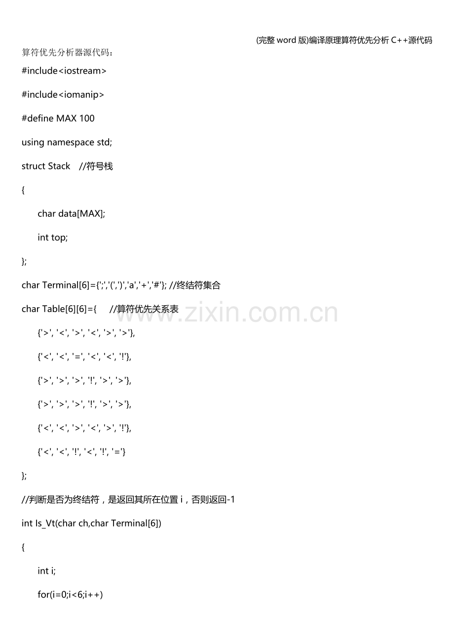 编译原理算符优先分析C++源代码.doc_第1页