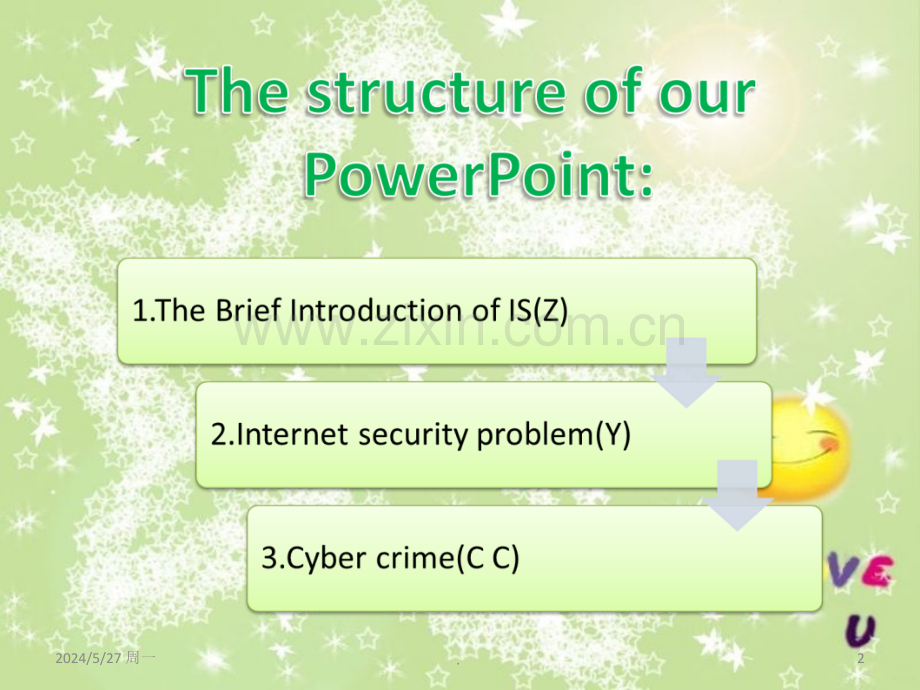网瘾的危害英文.ppt_第2页