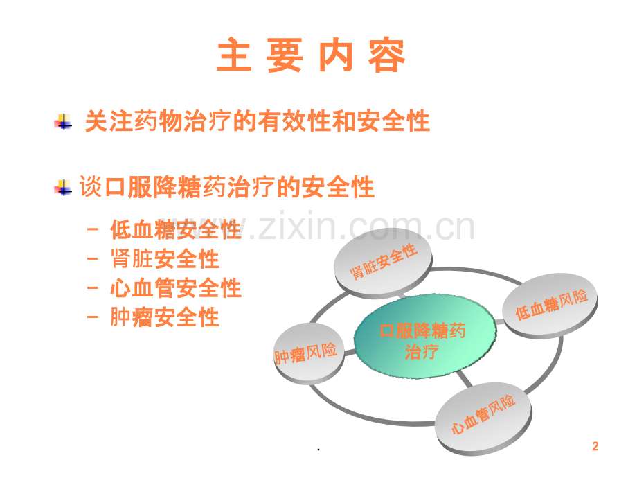 再谈口服降糖药的安全性ppt课件.ppt_第2页