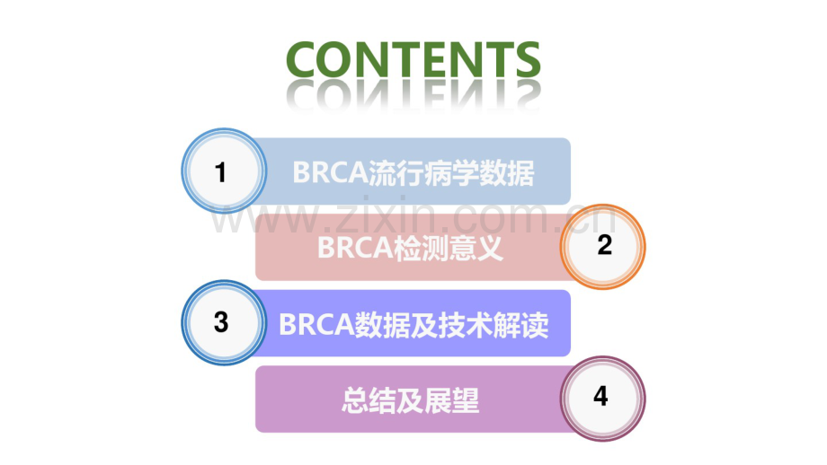 BRCA检测在乳腺癌防治中的临床价值(1).pdf_第2页